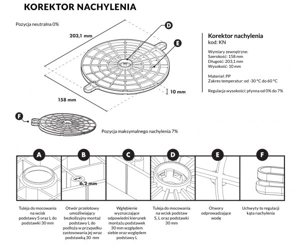 podstawa do korekcji nachylenia